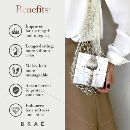 Bond Angel Plex Effect Treatment Kit for Bleaching and Coloring Protection