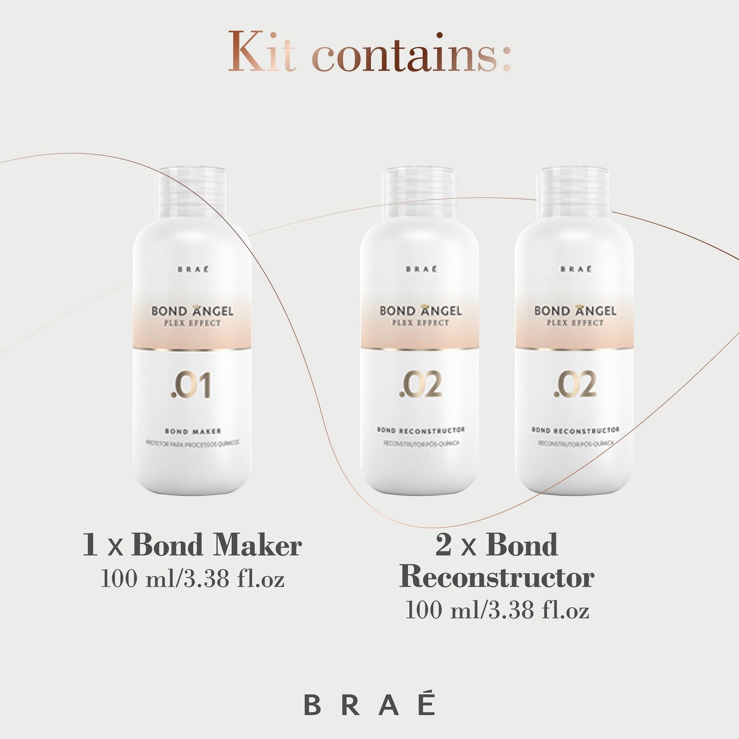Bond Angel Plex Effect Treatment Kit for Bleaching and Coloring Protection