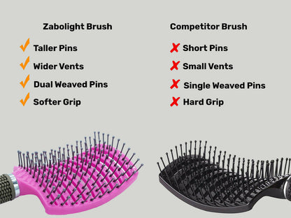 Styling Detangling Brush